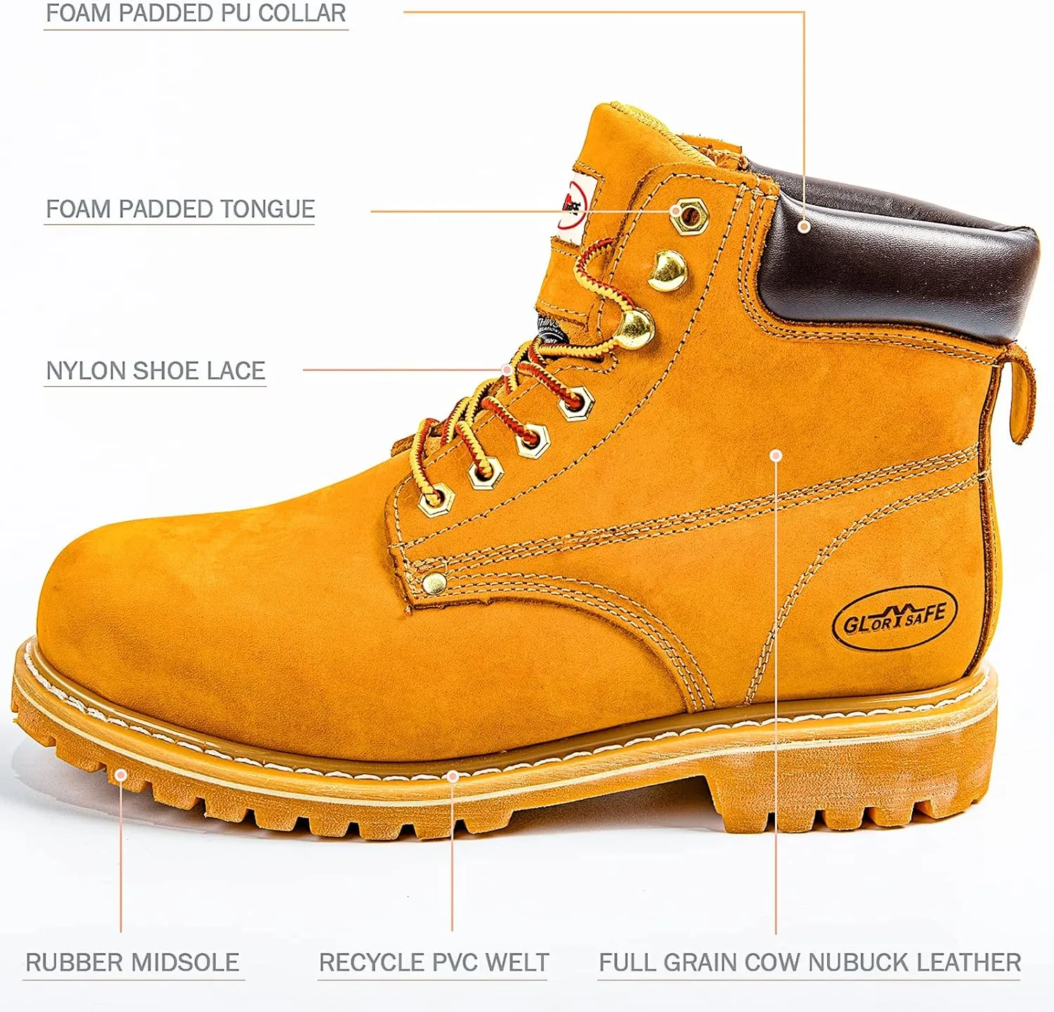 Men's Work Boot with Soft Toe - Waterproof & Slip Resistant 6 Inch Safety Boots for Construction,Rubber Sole Lightweight Working Botas